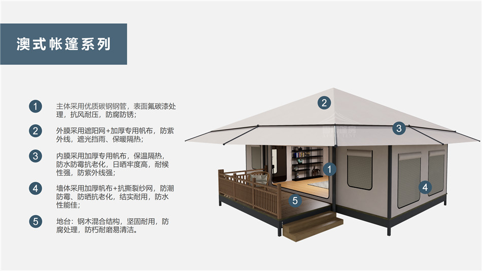 麒麟区户外野奢帐篷></p><p>此外，生物荧光照明系统还为户外露营增添了一份别样的乐趣。在夜晚，你可以躺在帐篷里，仰望星空，欣赏着周围闪烁的荧光，仿佛置身于一个神秘的童话世界。孩子们会对这神奇的光芒充满好奇，围绕着帐篷嬉戏玩耍，感受大自然赋予的独特魅力。这种独特的体验，将成为你与家人、朋友之间珍贵的回忆，让户外露营变得更加难忘。</p><p>对于追求高品质户外生活的人们来说，生物荧光照明系统的户外野奢帐篷无疑是一个绝佳的选择。它不仅提供了舒适的住宿环境，还为你带来了与自然亲密接触的独特机会。在这个快节奏的时代，让我们放慢脚步，走进大自然，感受生物荧光照明系统带来的奇妙夜晚，开启一场别样的户外野奢之旅。</p><p>随着技术的不断进步，相信生物荧光照明系统将会在未来的户外领域得到更广泛的应用。它将为更多的人带来独特的户外体验，让我们在享受自然的同时，也能领略到科技与自然相结合的无限魅力。让我们一起期待这个充满奇幻光芒的未来户外世界，迎接更多惊喜与美好的到来。</p>    </article>
    <span class=